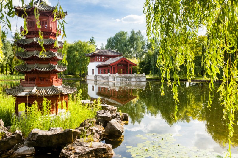 Gärten der Welt im Erholungspark Marzahn