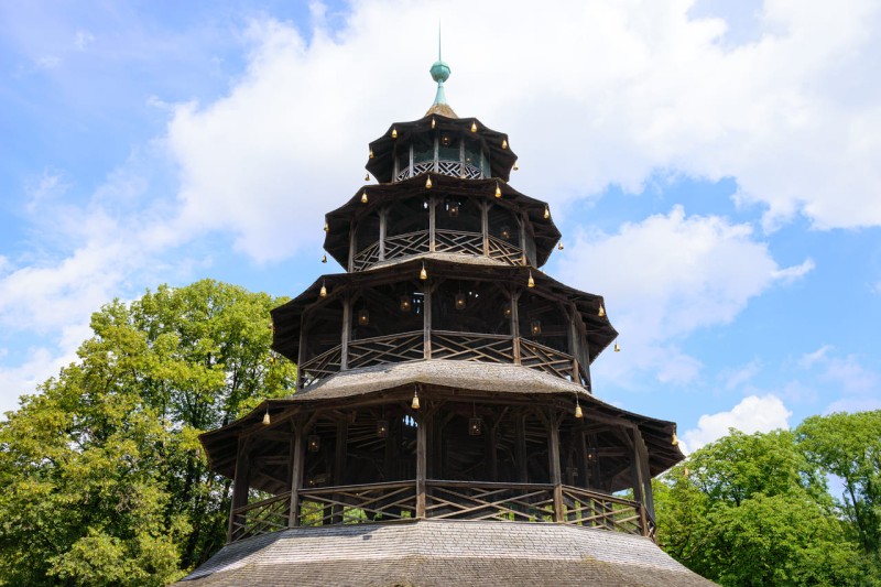 Restaurant am Chinesischen Turm